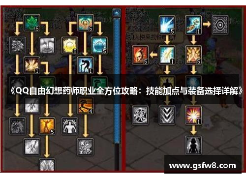 《QQ自由幻想药师职业全方位攻略：技能加点与装备选择详解》
